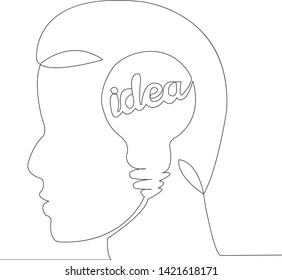 One continuous single drawn line art doodle profile, face, idea, head, human. isolated image hand-drawn outline on white background.