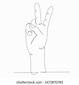 One continuous single drawn line art doodlehand, gesture, finger, score, symbol, language two . Isolated hand-drawn outline image on white background.