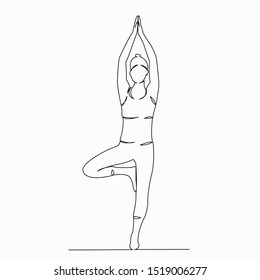 One continuous single drawn line art doodle yoga, exercise, pose, female, asana. isolated image hand-drawn contour on a white background