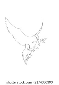 One continuous single drawn line art doodle spirituality Jesus Christ sermon, prayer  "Knocking at the Door" What Is the Most Important Practice to Welcome the Coming of the Lord