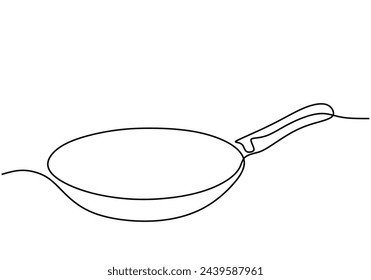 One continuous single line drawing of Frying pan