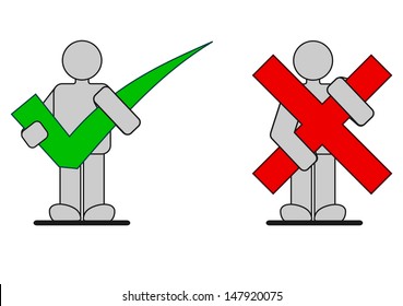 One correct man and one wrong man concept