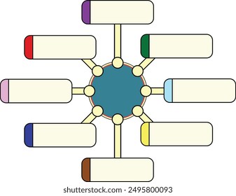 One to Eight Chart Box From a Circle to Box