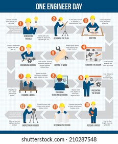 Um trabalhador engenheiro dia de construção construção projeto infográfico com setas ilustração vetorial