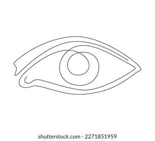 One eye in continuous one line drawing. Minimalist eye wih retina outline design. Editable active stroke vector.