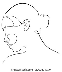 One Face Line Minimalist Continuous Linear Stock Vector (Royalty Free ...