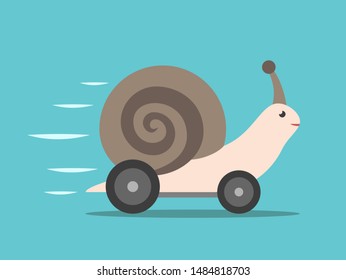 One fast snail with automobile wheels moving on turquoise blue. Haste, speed, efficiency, performance and creativity concept. Flat design. EPS 8 vector illustration, no transparency, no gradients