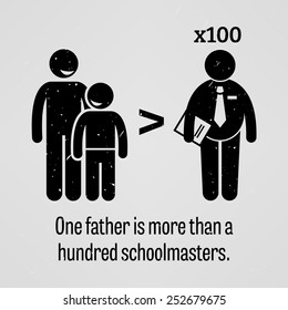 One Father is More than a Hundred Schoolmasters