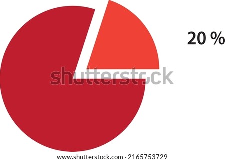 one fifth of a value representation from pie chart, 20 percent proportion 