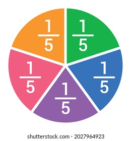 one fifths fraction circle with fraction number