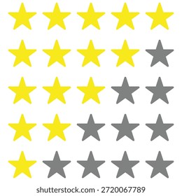 Clasificación de Comentarios de una a cinco estrellas con fondo blanco y negro.  Cliente Comentarios. 