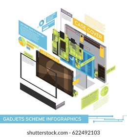 One gadget scheme infographics with case cover battery cd bay led display descriptions vector illustration
