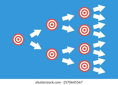 one goal split to many other, decomposition big target to several small, chain reaction marketing strategy, word of mouth vector illustration, exponential business growth concept