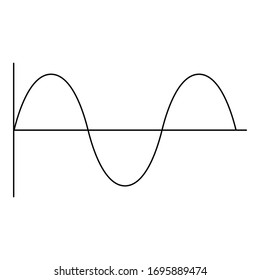 One And Half Wavelength Sine Wave Signal Icon. Vector Illustration.