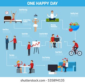 One happy day flowchart with date and food symbols flat vector illustration 