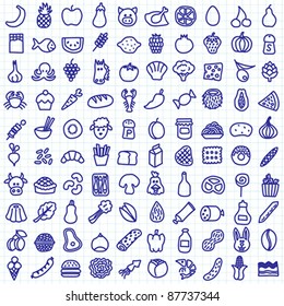 One Hundred Hand Drawn Food Icons