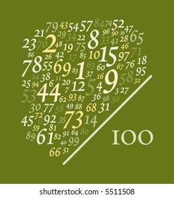 one hundred numbers over one hundred