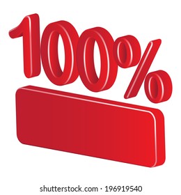 One hundred per cent (red) on a white background