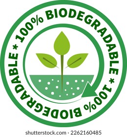 Etiqueta de producto biodegradable al 100%.