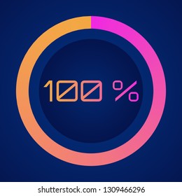 One hundred percent. Vector digital count down circle board with circle percent pie diagram. Circular sector percentage diagrams (meters) - indicator with gradient from magenta (hot pink) to orange