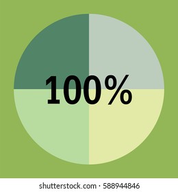 One hundred percentage green pie chart, circle chart, quarter pie chart, 100%