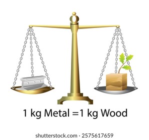 One kilogram of metal is equal to one kilogram of wood. Education vector illustration