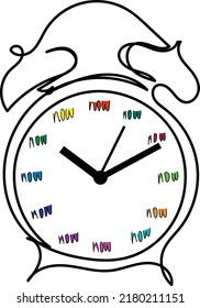 One line alarm with no numbers, that represents: future is present