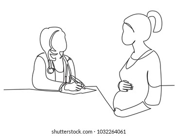eine Zeile kontinuierlich gezeichnet schwangere Frau Familie bei einem Arzt Empfang gemalt von Hand Silhouette Bild. Line Art. Charakter Frau bei einem Arzttermin, Paar bei einem Arztempfang