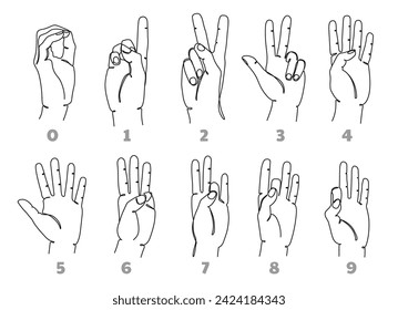 One line counting fingers. Hands gesture numbers from zero to nine, sign language and simple mathematics vector icon set of gesture finger sign, hand symbol illustration