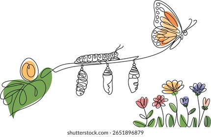 Um desenho de linha de borboleta metamorfose na folha com flores florescentes