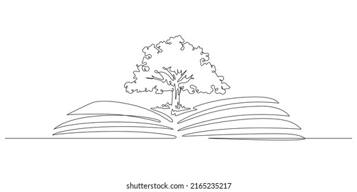 One line drawing of knowledge tree of book for creativity conceptual. Continuous line art vector illustration