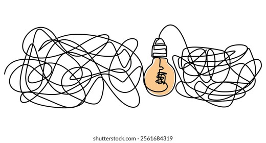 One line drawing of a lightbulb, concept idea, One continuous line drawing of tangled and scribble wires with light bulbs. Concept of complex problem solving process and Clarifying idea in simple line