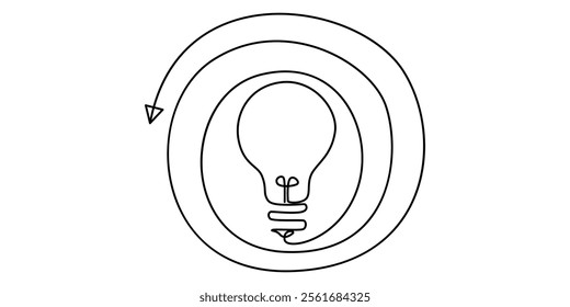 One line drawing of a lightbulb, concept idea, One continuous line drawing of tangled and scribble wires with light bulbs. Concept of complex problem solving process and Clarifying idea in simple line