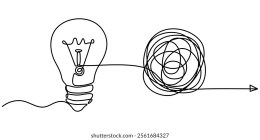 One line drawing of a lightbulb, concept idea, One continuous line drawing of tangled and scribble wires with light bulbs. Concept of complex problem solving process and Clarifying idea in simple line