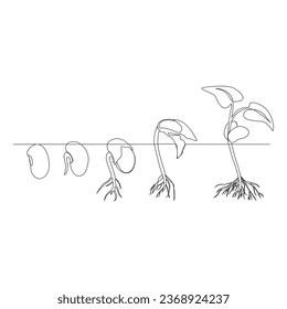 One line drawing Plant growth processing illustration