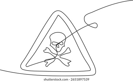 Desenho de uma linha de sinal de aviso de crânio de resíduos tóxicos, arte de linha contínua minimalista de sinal de triângulo de resíduos perigosos