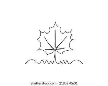 One Line Drawing Vector Mepal Leaf And Palm Tree Leaves. Modern Single Line Art, Aesthetic Contour. Perfect For Home Decor Such As Posters, Wall Art, Tote Bag Or T-shirt Print, Sticker, Mobile Case