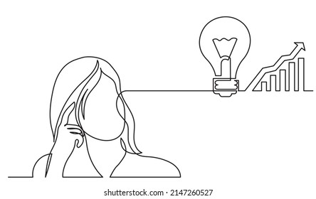one line drawing of woman thinking solving problems finding solutions