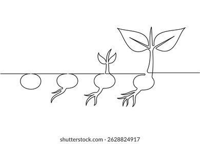 One line plant growth icon linear style illustration and minimalist vector


