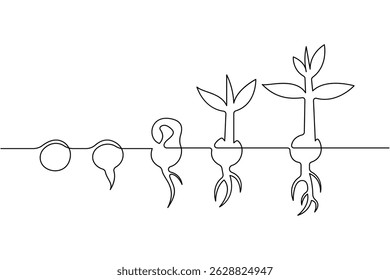 One line plant growth icon linear style illustration and minimalist vector

