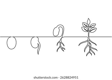 One line plant growth icon linear style illustration and minimalist vector

