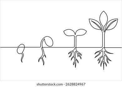 One line plant growth icon linear style illustration and minimalist vector

