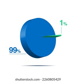 one ninety nine 99 1 3d Isometric pie chart diagram for business presentation. Vector infographics illustration eps.