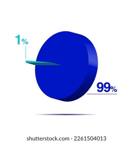 one ninety nine 99 1 3d Isometric pie chart diagram for business presentation. Vector infographics illustration eps.