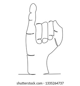 one open single drawn line art doodle hand, deaf, sign, finger, language, gesture. Isolated hand-drawn outline image on background. the letter I