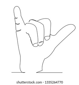 one open single drawn line art doodle hand, deaf, sign, finger, language, gesture. Isolated hand-drawn outline image on background. the letter Y