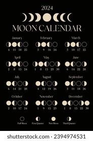 One page 2024 year moon calendar. Modern moon calendar 2024 poster template design. Lunar phases schedule and cycles. 2024 Moon Calendar