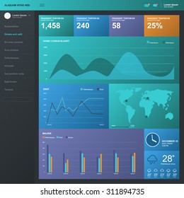 One Page Dashboard Template Design Stock Vector (Royalty Free ...