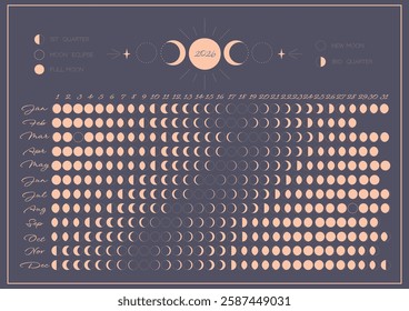 One page moon calendar 2026 year. Modern boho elegant moon calendar poster template design. Lunar phases schedule and cycles for 2026 year. Vintage aesthetic horizontal design