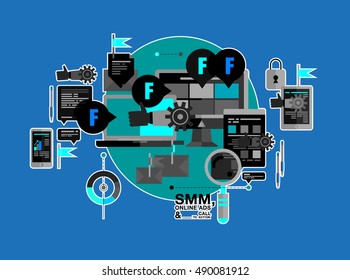 One page web banner flat line design template for brand promotion, social media marketing solution. Vector concept for website of SMM, Online Ads and Call to Action